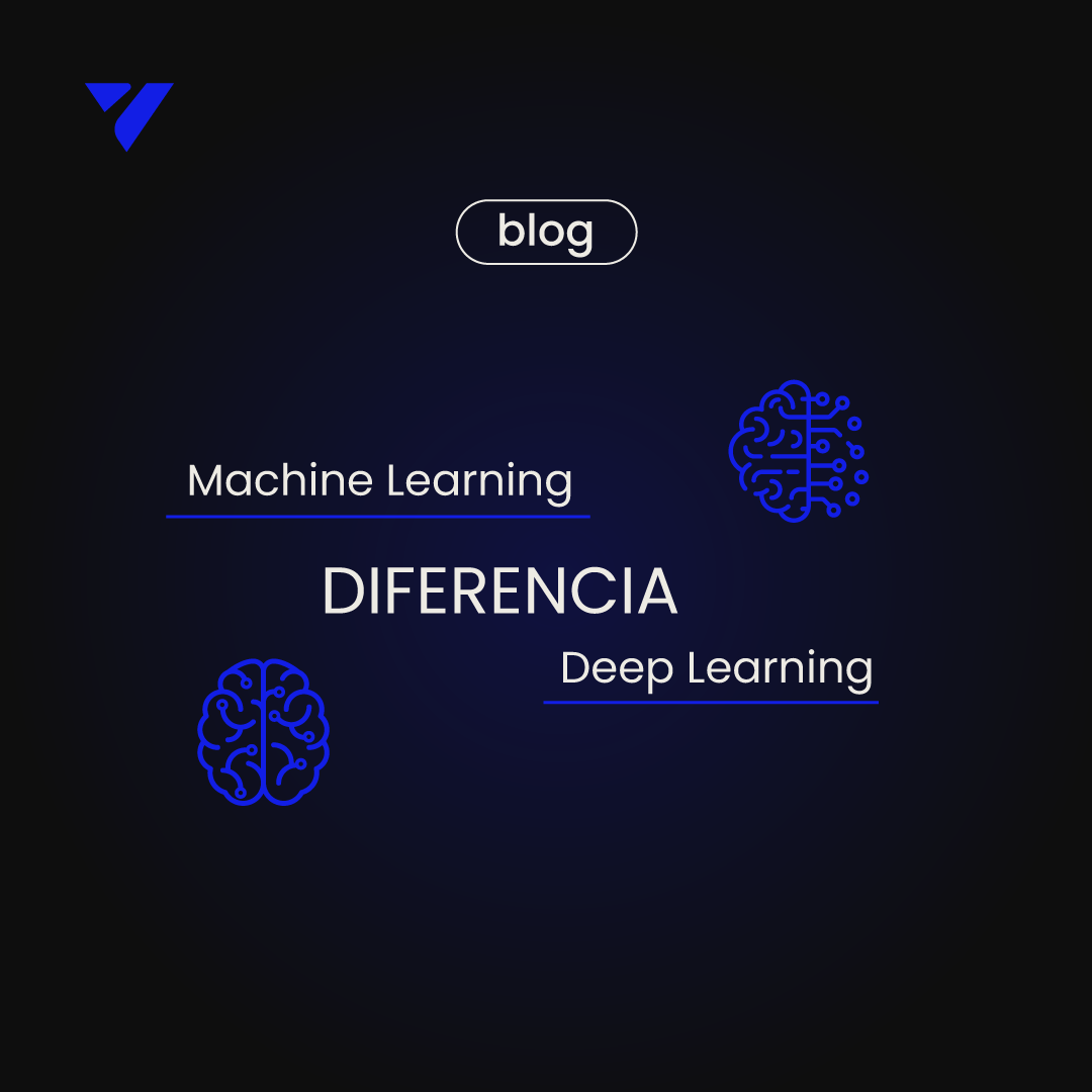 Diferencia Entre Machine Learning Y Deep Learning Una Guía Completa Viamatica